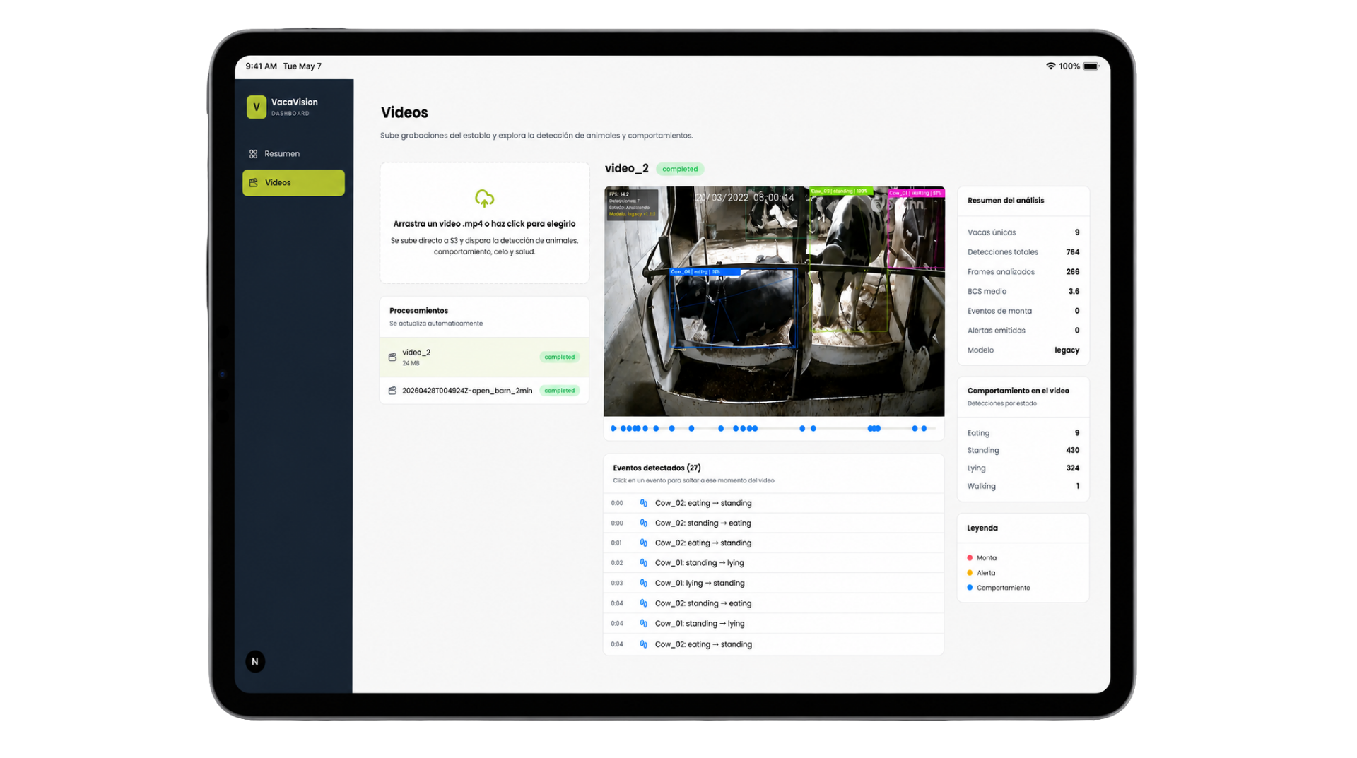 Vacavision dashboard